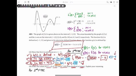 ap calculus practice questions examples